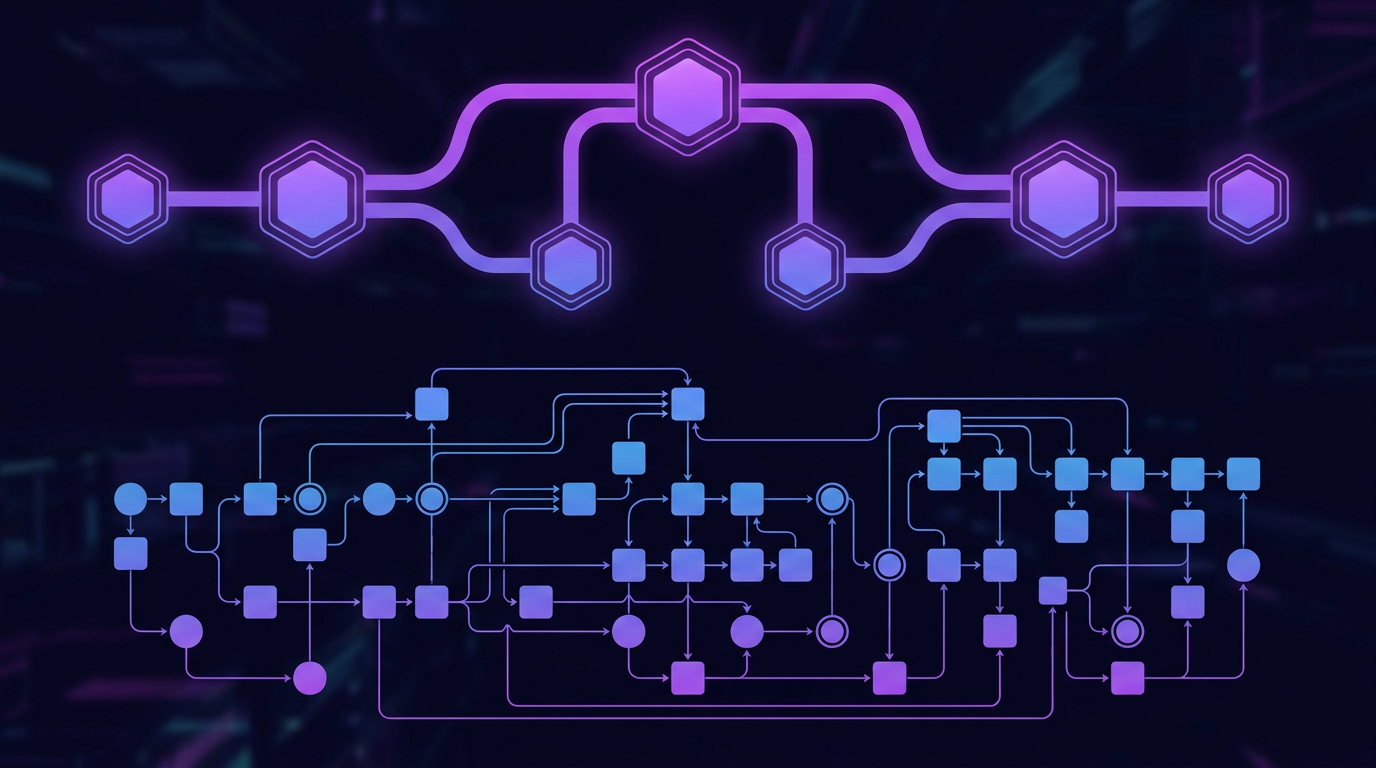 Hierarchical skills — episode-level and step-level decisions